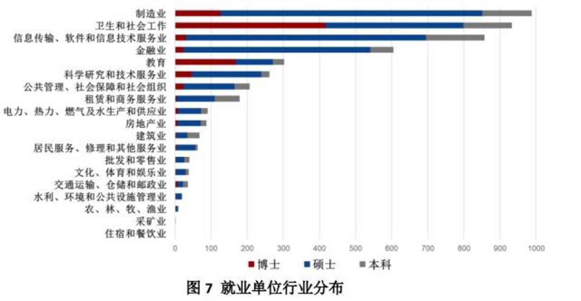 岚汇汽车装备