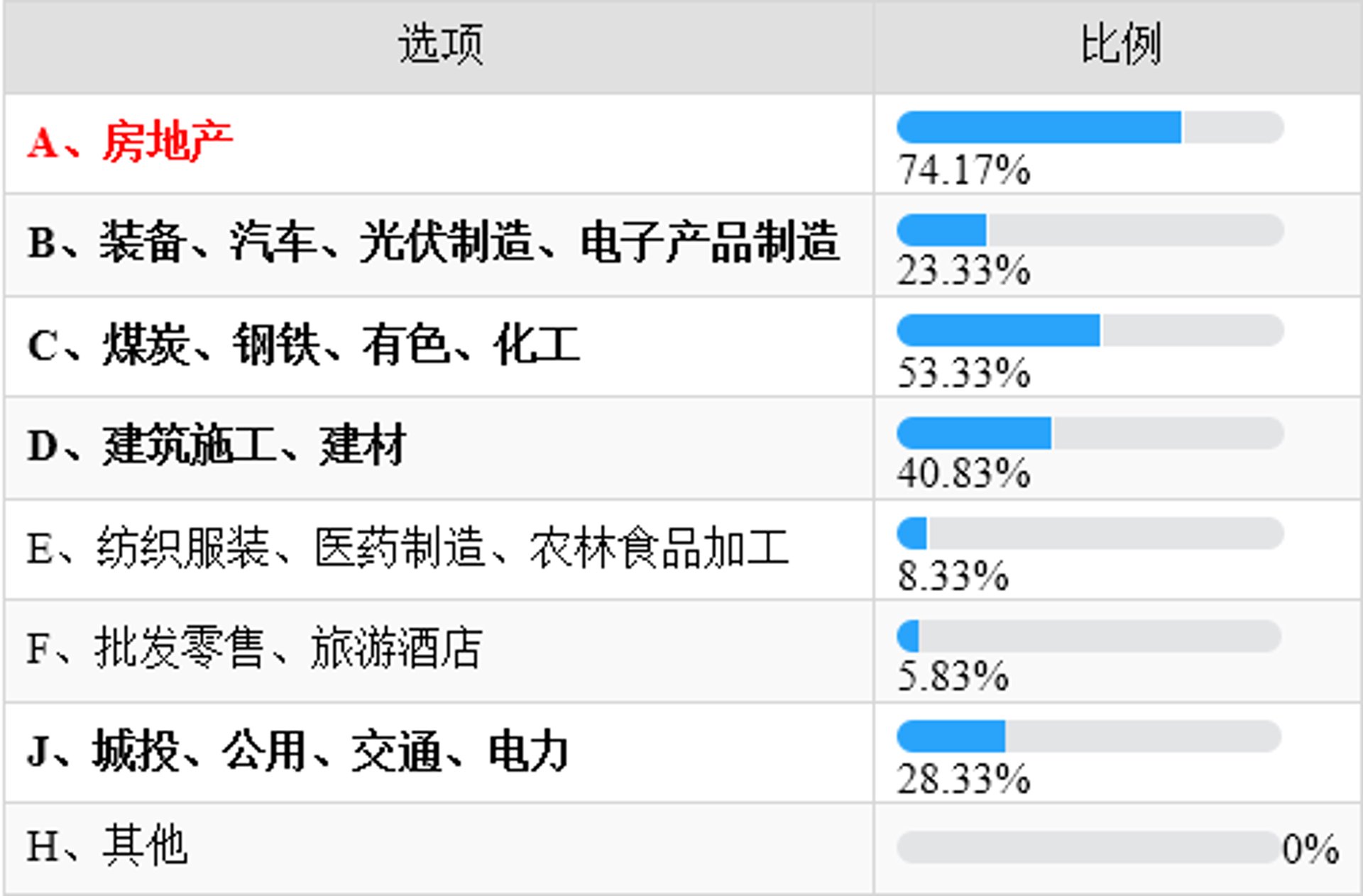 岚汇汽车装备